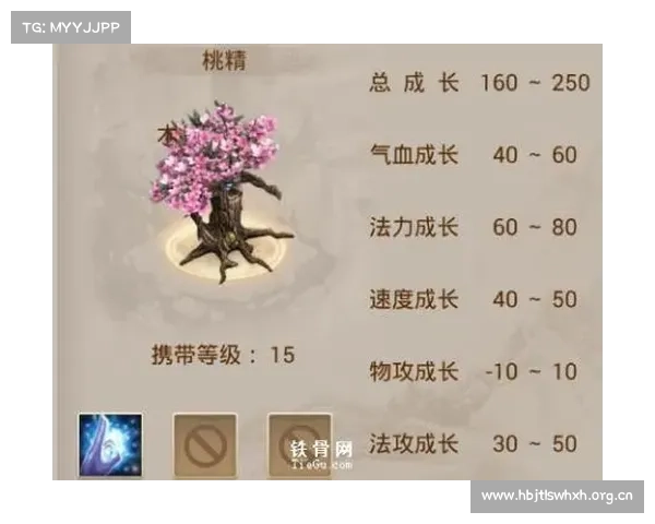 问道手游宠物图鉴 问道手游宠物图鉴